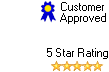 pocket bikes ratings